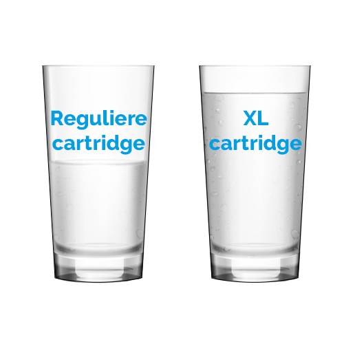 Metafoor voor XL cartridges en normale cartridges